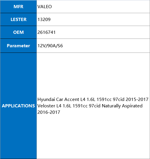 13209-1