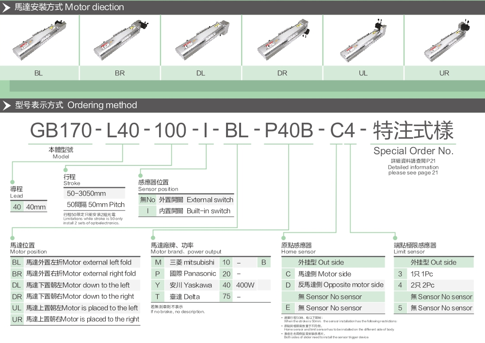 High Speed Belt Module