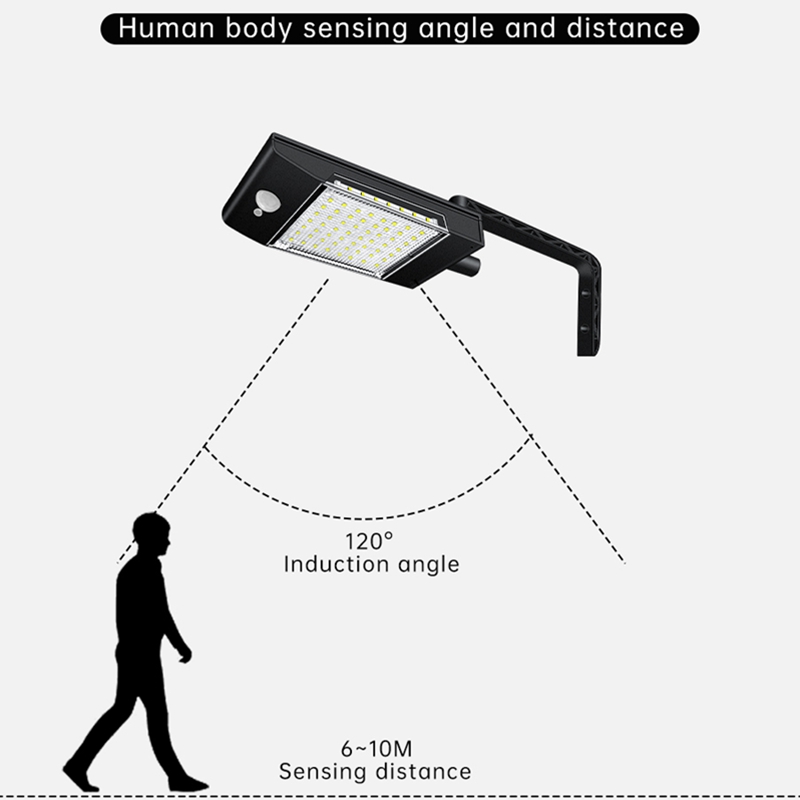 Energy Saving Solar Light