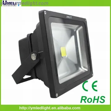 CE/RoHS/EMC 2014 qualified led floodlight