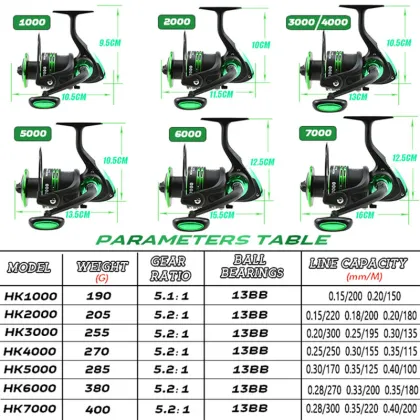 Factory Price High Quality Penn Outdoor Angler Spinning Reel