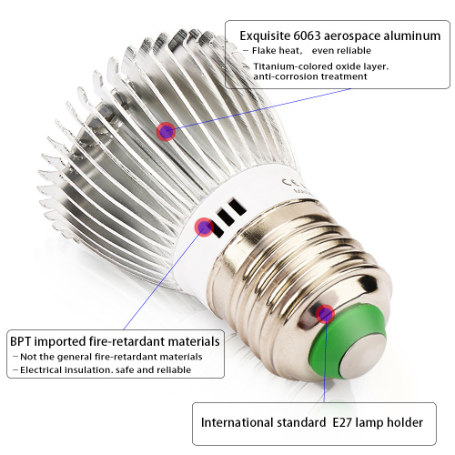 E27Waterproof Plants Led Grow Light Bulb Indoor