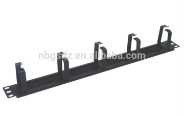 19 Inch Panel With Brush Cable Manager