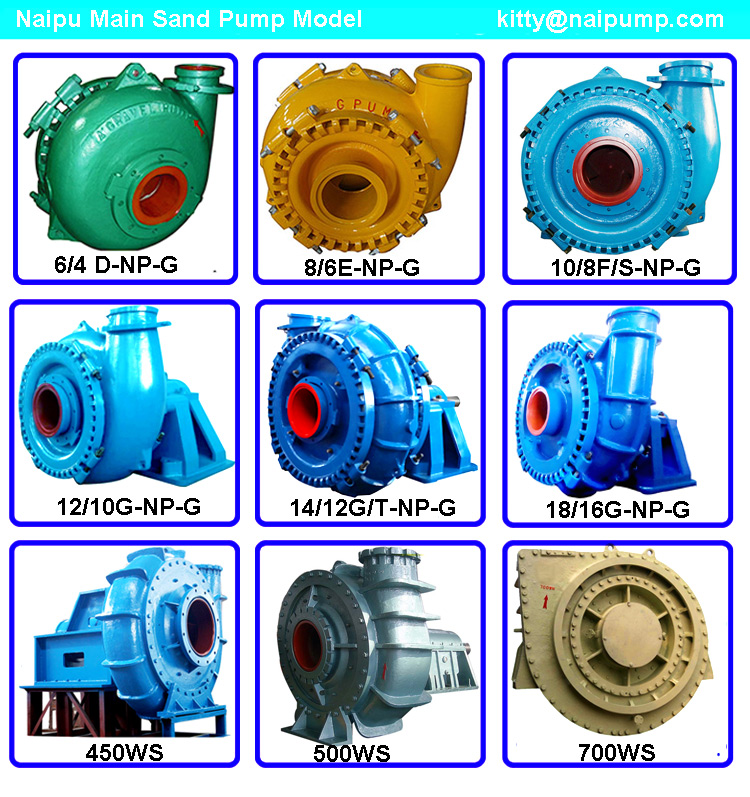 Центробежный насос для песка. Гравийный насос. Sand Pump. Shijiazhuang ang Naipu Pump co Ltd габариты.