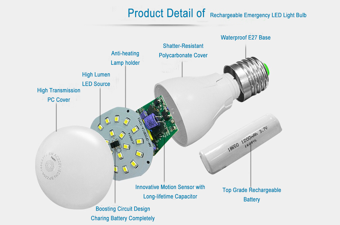 rechargeable led bulb