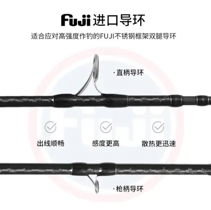 Madmouse 2.1m-2.4m Fuji Parts Offshore Rod for Sea Bass Jigging and Spinning