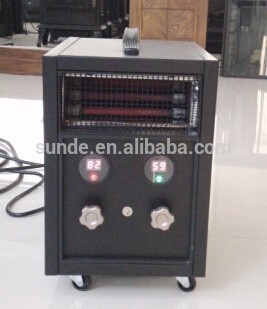 CSA Certificated 1500W Mini Portable Electric Movable Space Heater
