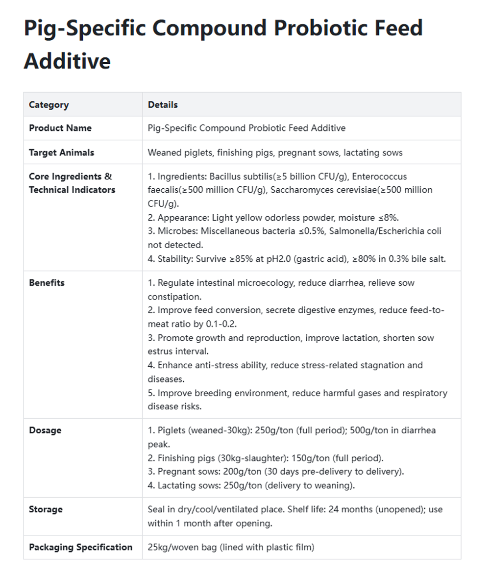 feed additive09-z