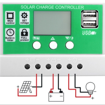 MPPT Solar Charge Controller 30A 40A 50A 12V/24V IP67 for Solar Panels