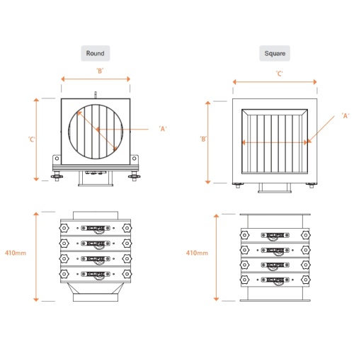 ZMC-Q Magnetic easy clean filter -Quadruple