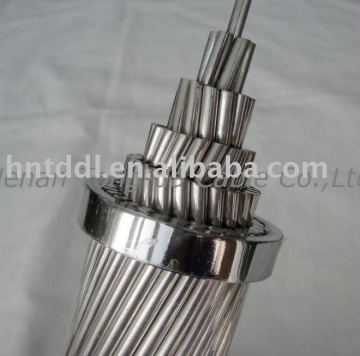 AAAC--All Aluminum Alloy Conductor