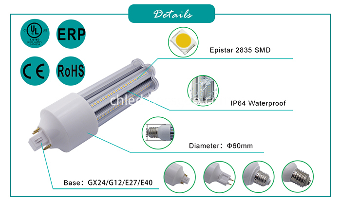 UL LED corn light