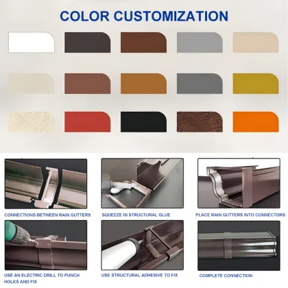 Aluminium K-Style Rain Gutter Accessories and Materials