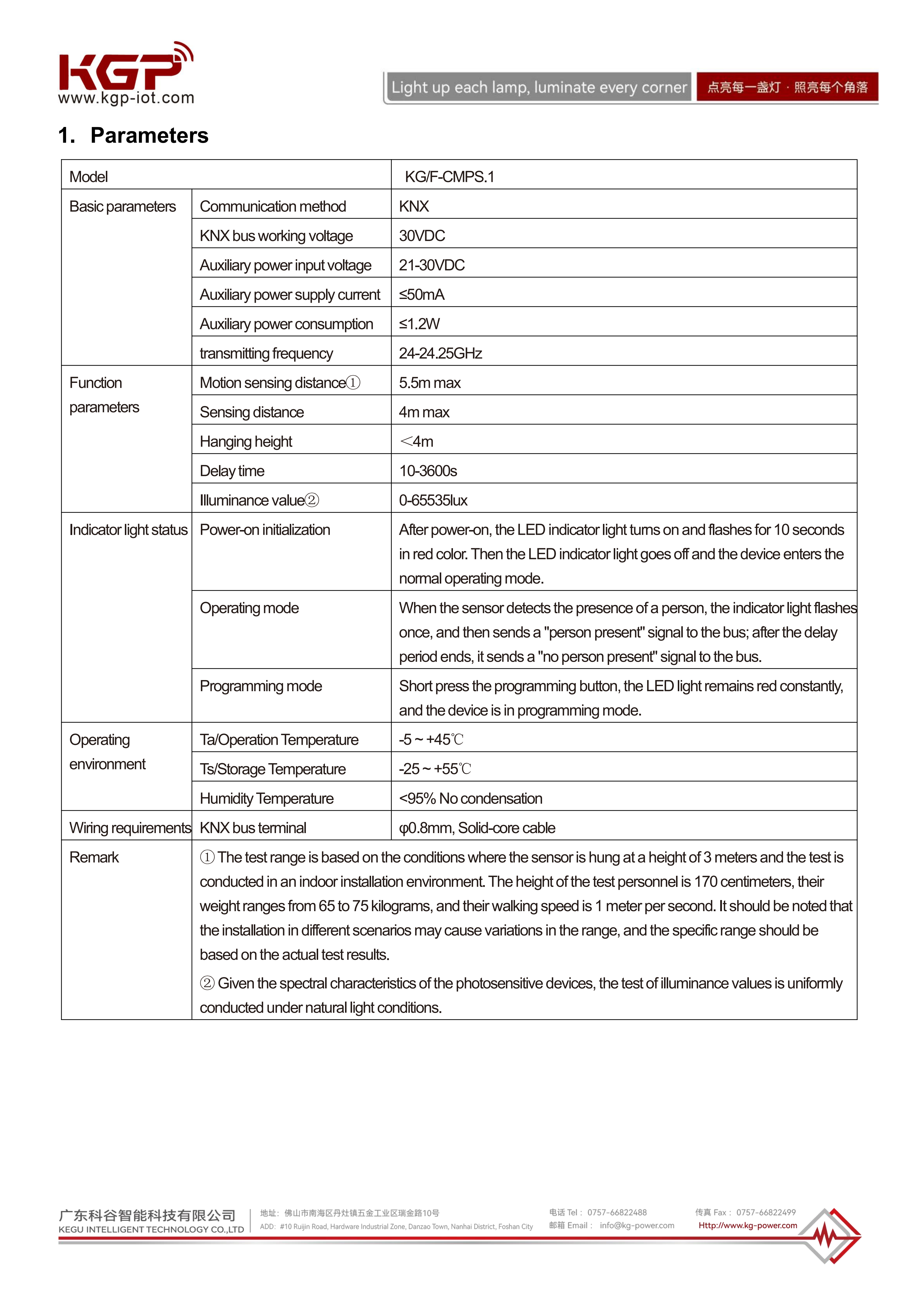 KG-F-CMPS.1 V1.0 2025-11-13_EN_02