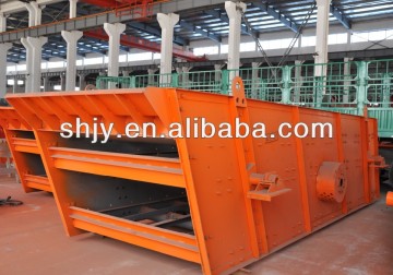 High tech vibrating screen
