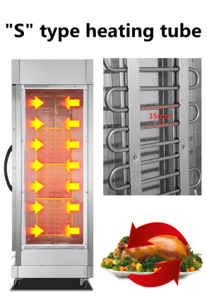Vertical Electric Grill Chicken Rotisserie Oven
