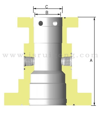 Tubing head & tubing spool