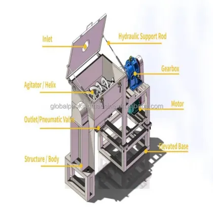 Hongyi Automatic Small-Sized Blender for Baby Food