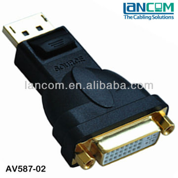 Display port to DVI adaptor