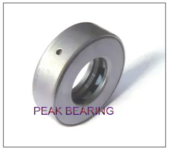Banded Thrust Roller Bearings