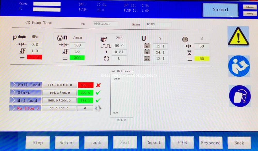 Pump Testing Interface