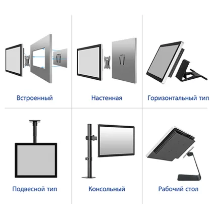 7"Android Touchscreen All In One
