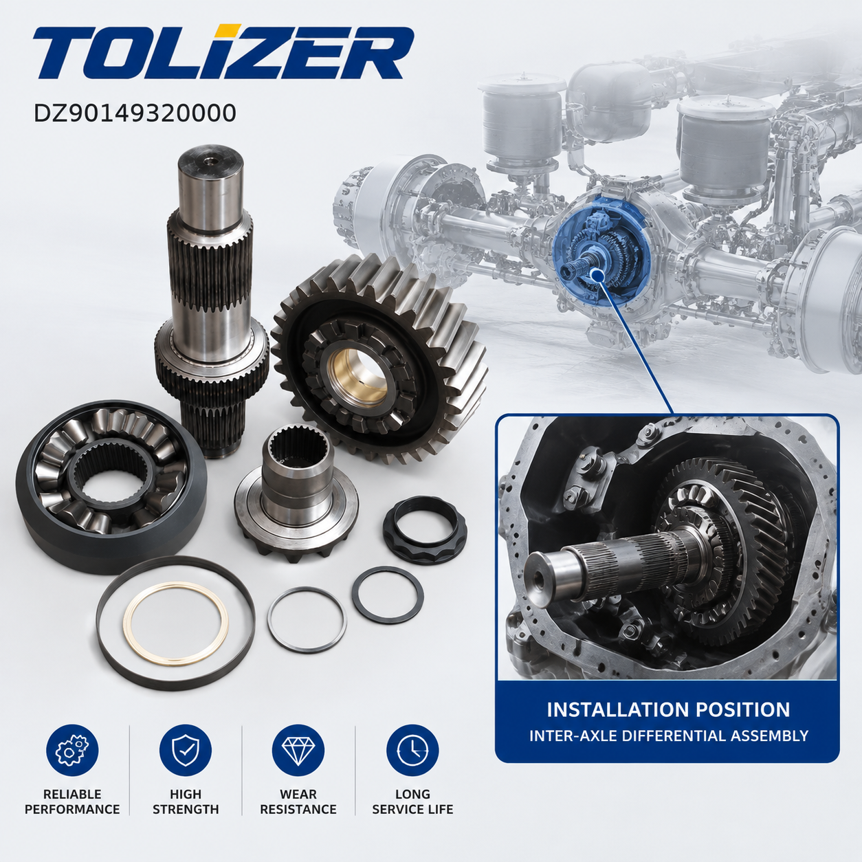 inter-axle differential