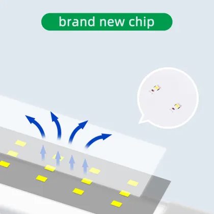 12V Furniture Lighting: Jewelry Drawer Lamp, Motion Sensor Lights for Kitchen and Led Cabinet Lighting