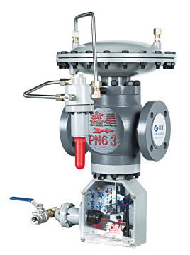 RTJ-SQ High Precision Gas Regulating Device