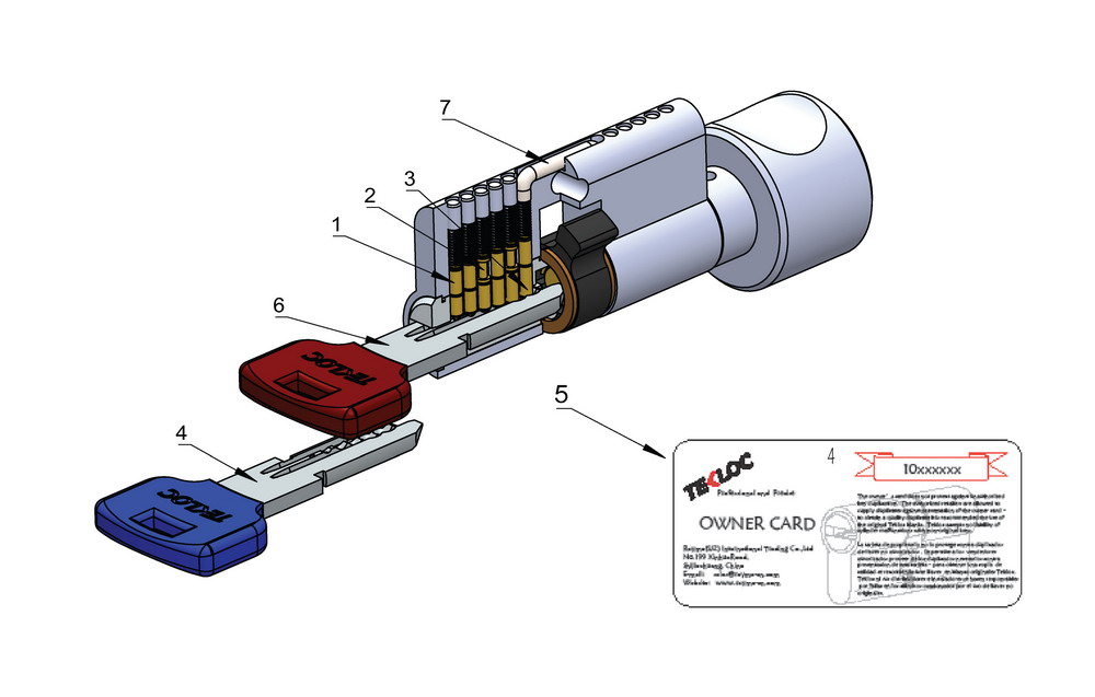 Knob sided computer key euro cylinder