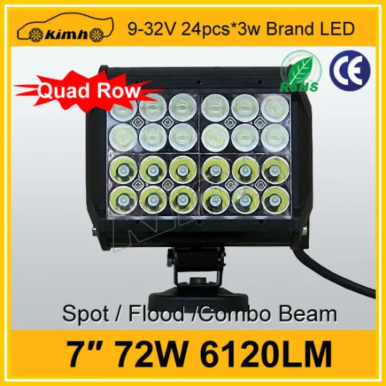 9~32V Voltage and LED Lamp Type Pick up led light bar fire truck