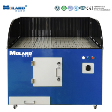 Metal polishing dust removal platform