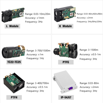 Distance measurement with laser sensor