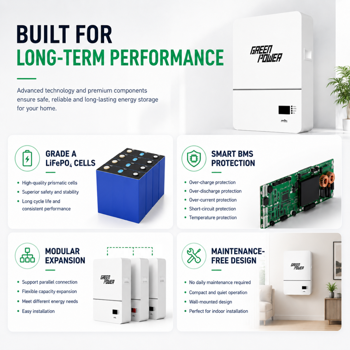 Wall-Mounted Lithium Battery-123-2