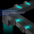 UV Light Photocatalyst Sterilizer Air Sterilizer