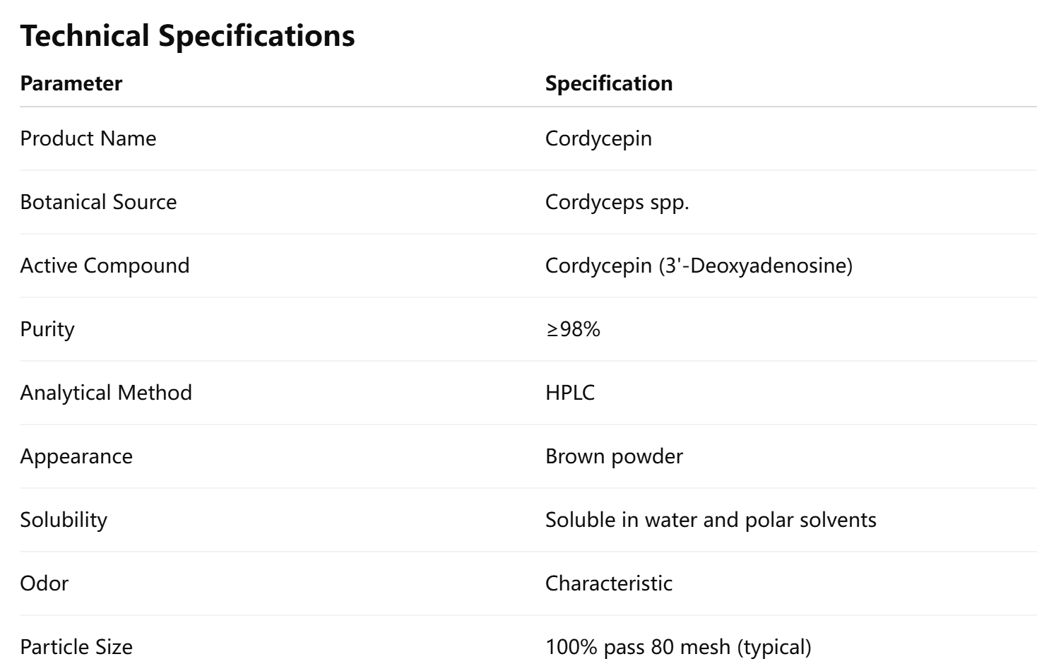 Cordycepin for Dietary Supplements