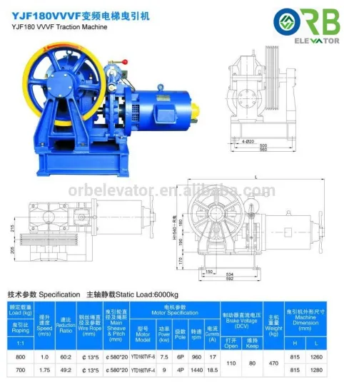 Elevator traction motor VVVF geared machine