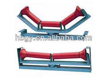Parallel Roller