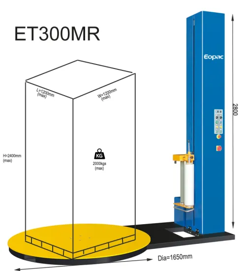 Semi Automatic Pallet Wrapping Machine Pallet Wrapper