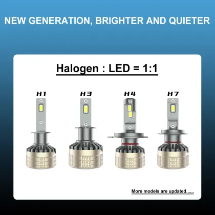 LED Headlights and Lighting Accessories for Cars