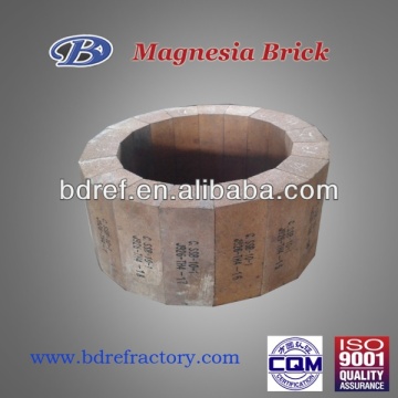 Combined Magnesia Bricks for BOF