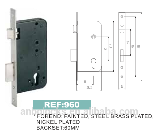 door lock body