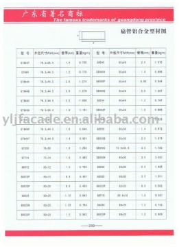 Aluminium Flat Tube Pipe