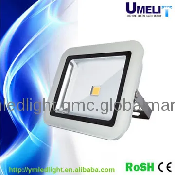 outside led flood lights