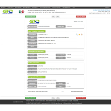 Mexico Importer brugerdefinerede data om kemiske produkter