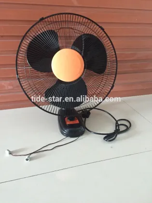 16inch wall fan for Ventilation/wall hanging fan