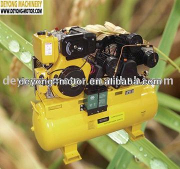 price of air compressor