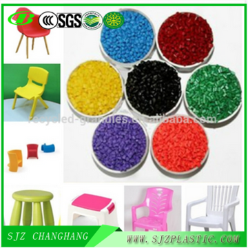 Recycled White/Milk color PP pellets for box