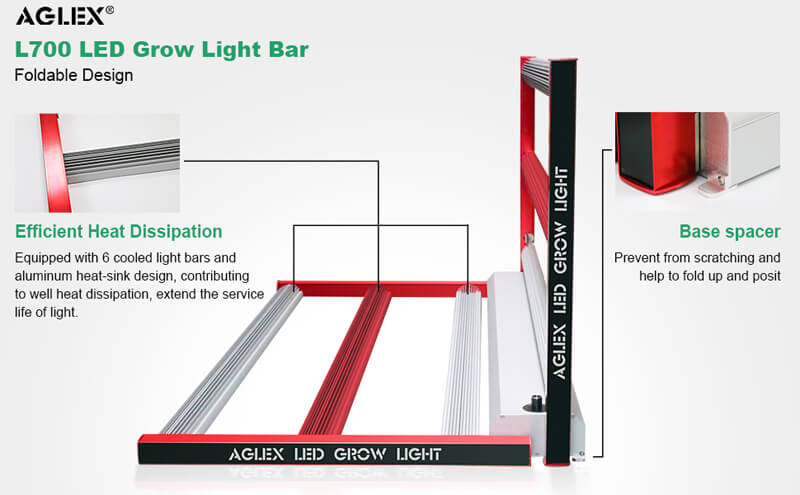 Bluetooth grow light for indoor medicine growth