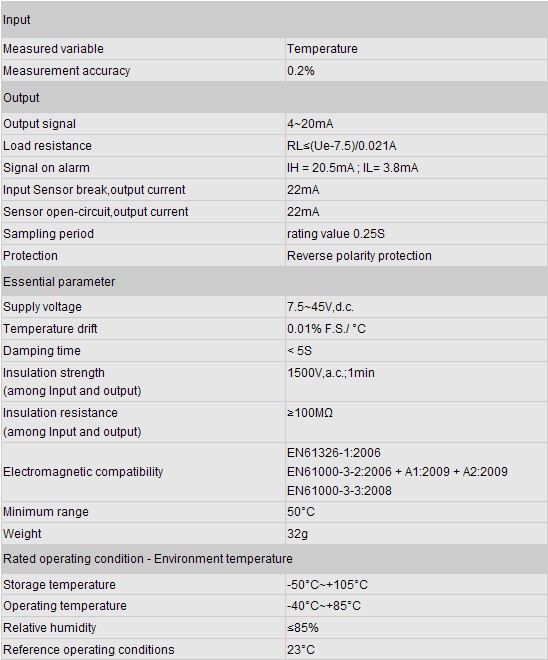 PT100 Temperature Transmitter